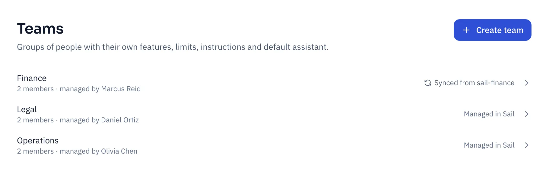 The Teams page listing Finance, synced from the sail-finance group, and Legal and Operations, managed in Sail