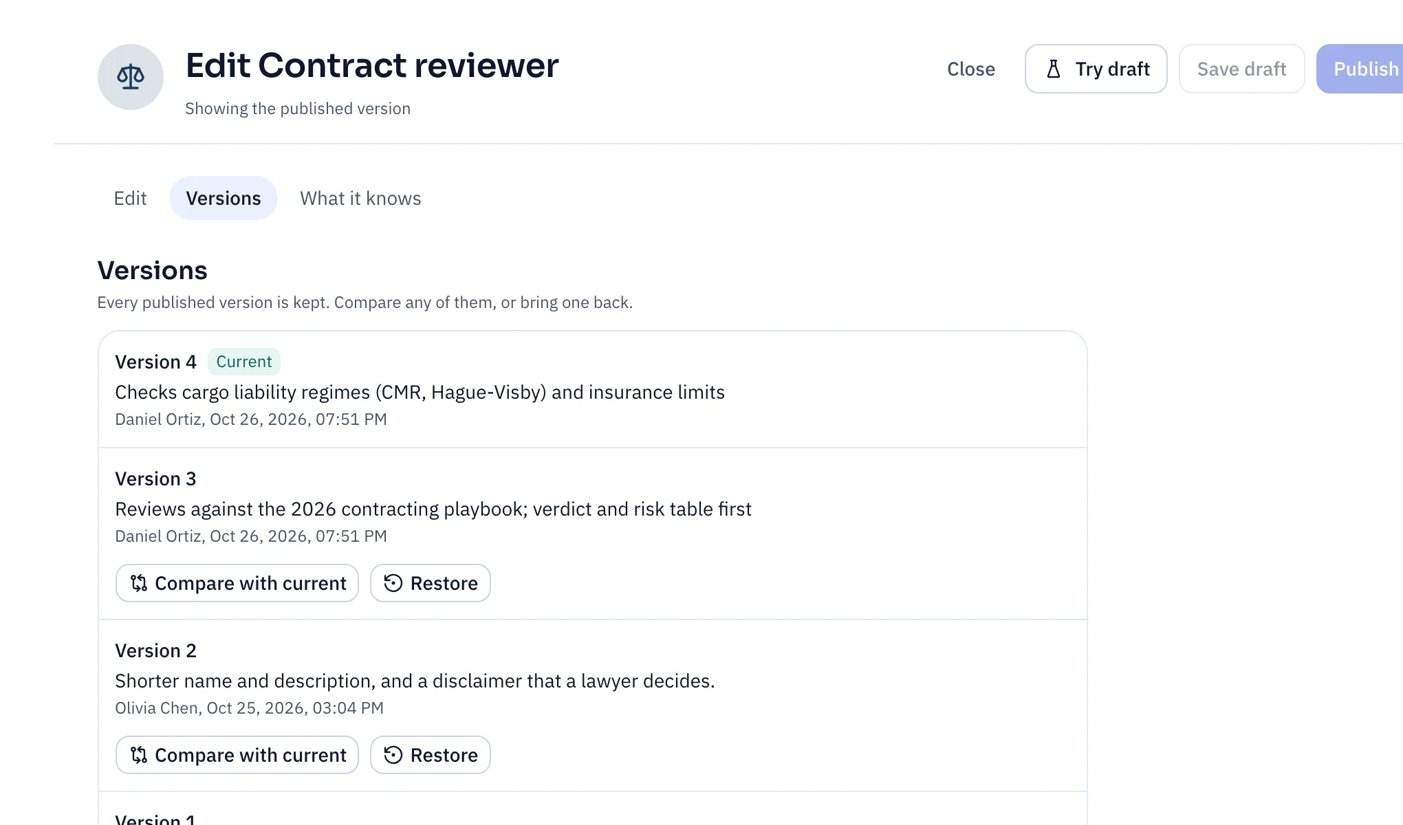 The Versions tab of the Contract reviewer, listing four versions with who published each and Compare with current and Restore buttons