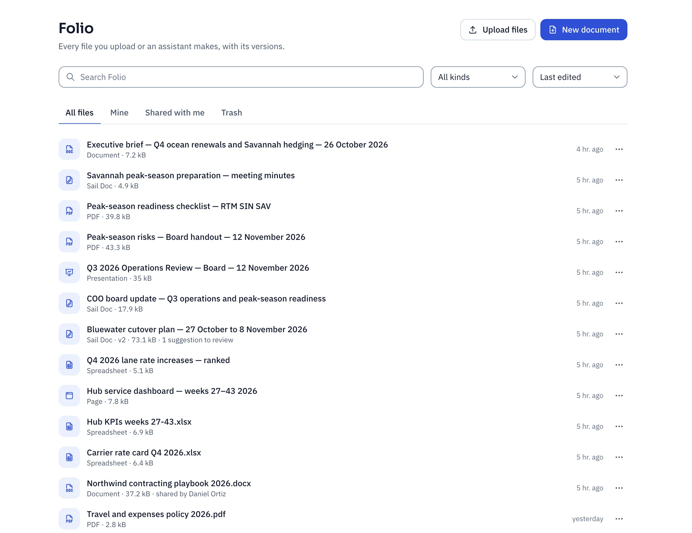 The Folio library: a search box, filters for kind and sort order, tabs for All files, Mine, Shared with me and Trash, and a list of files